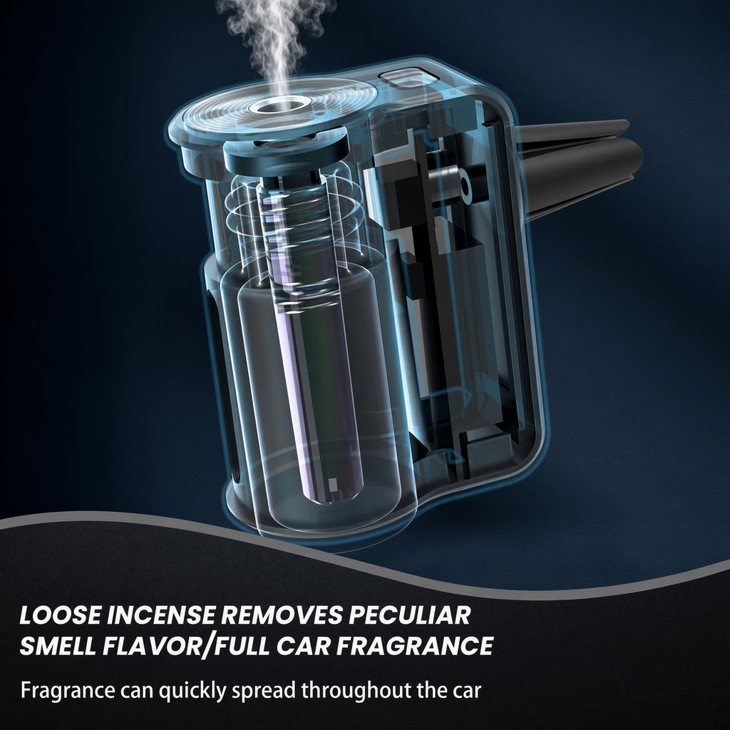 Car Air Fresheners Natural French Perfume