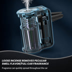 Car Air Fresheners Natural French Perfume