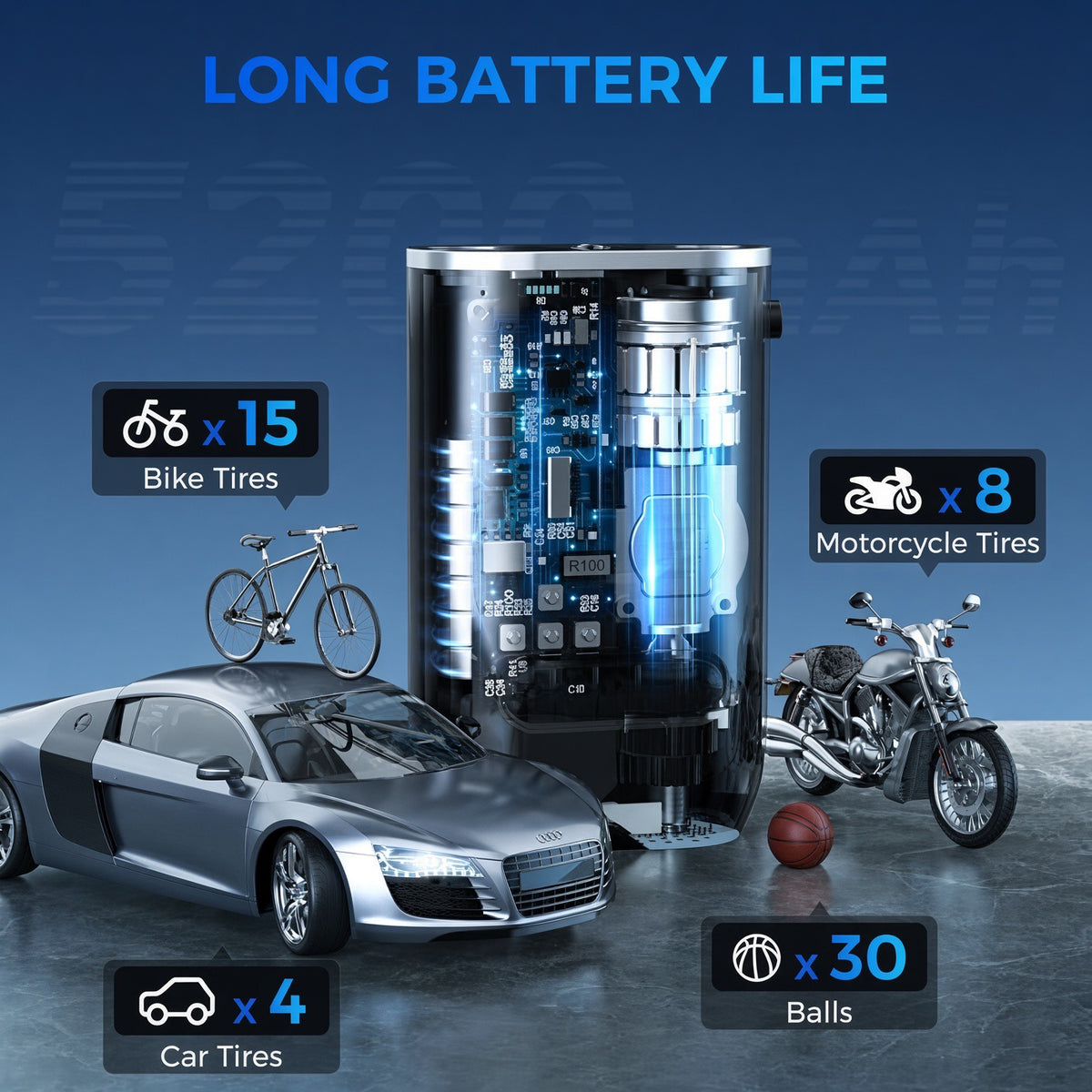 Portable Digital Tire Inflator Air Pump