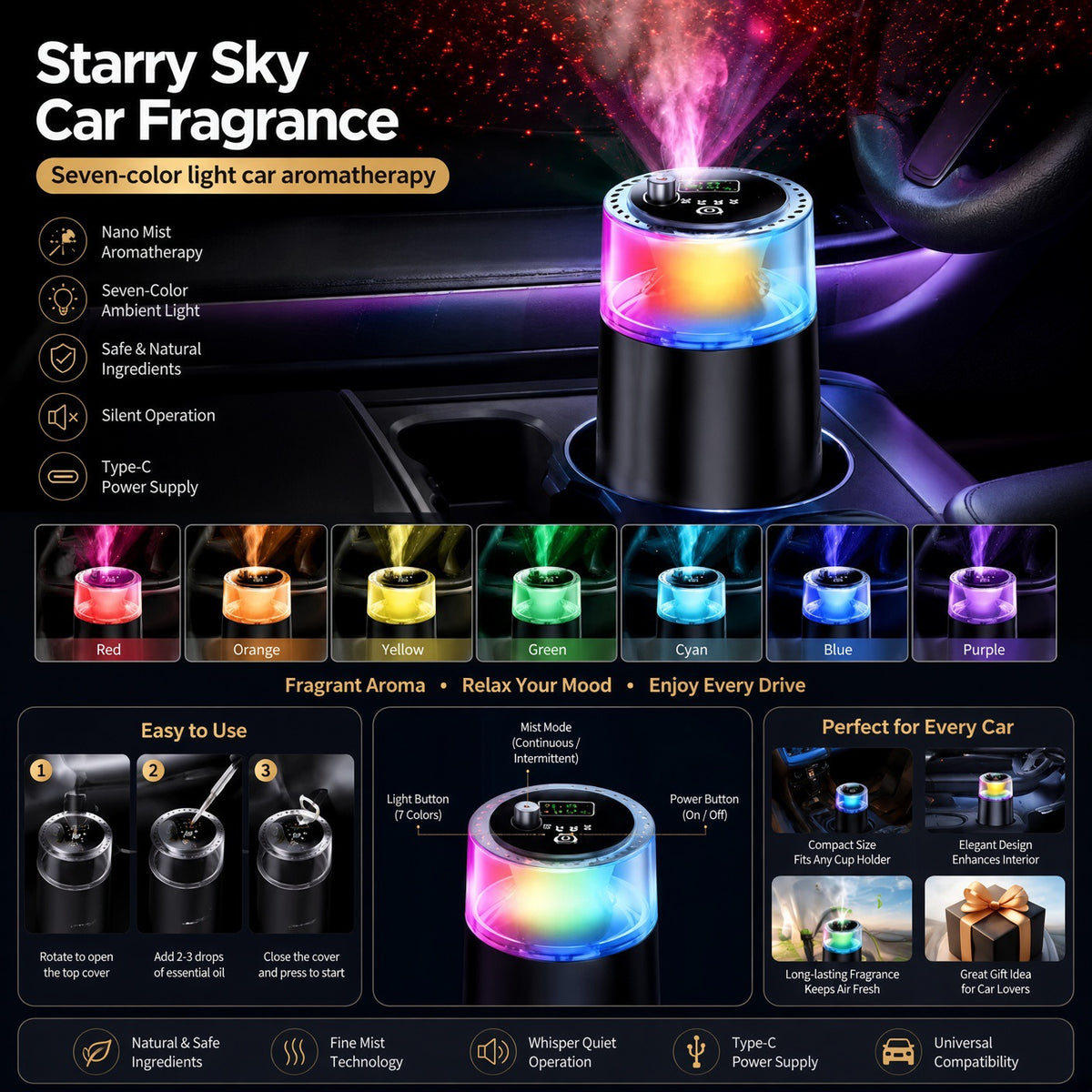 Starry Sky Car Fragrance Diffuser