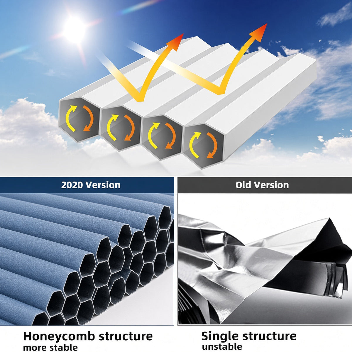 Retractable Sun Car Shade