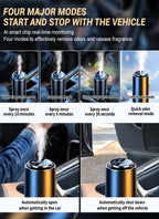 Car Fragrance With Light