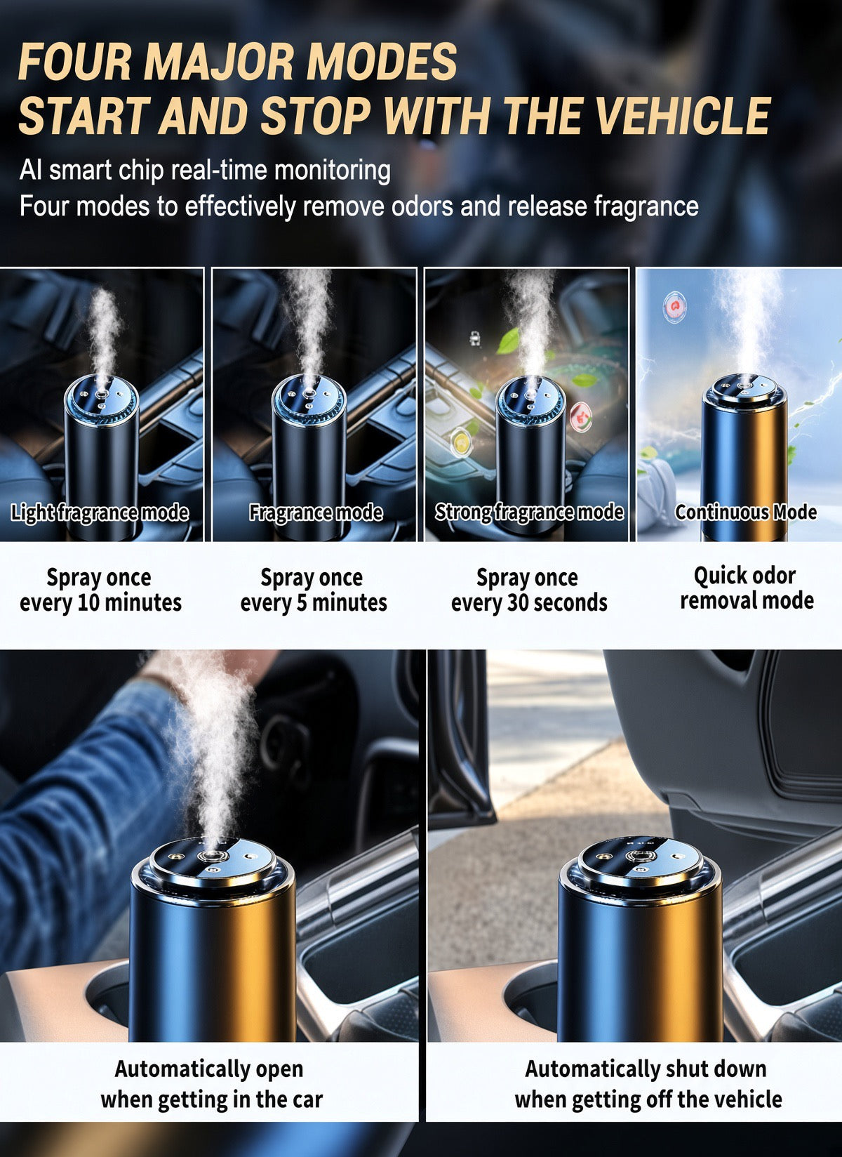 Car Fragrance With Light