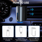 Car Air Fresheners Natural French Perfume